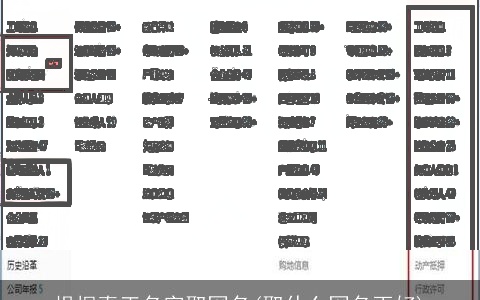 根据真正名字取网名(取什么网名更好)