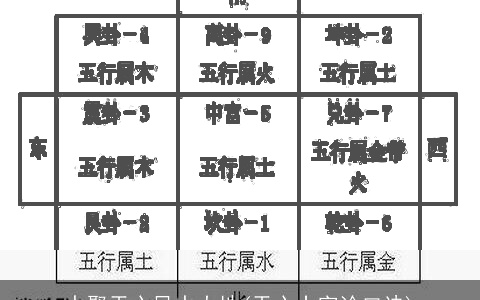 水聚天心风水大地(天心十字论口诀)