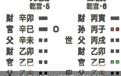 火卦是什么卦(上坤下震地雷卦详解)