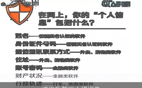 戒指乱戴当心招祸患