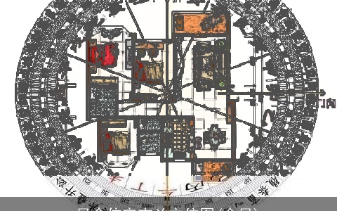 艮命住宅吉凶方位图(金艮)