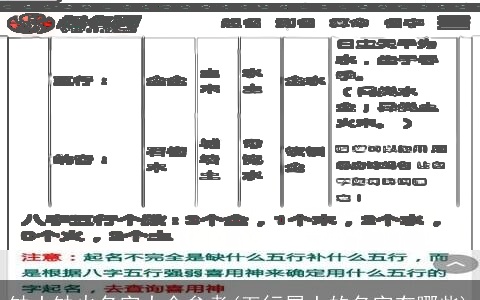 缺土缺火名字大全参考(五行属土的名字有哪些)