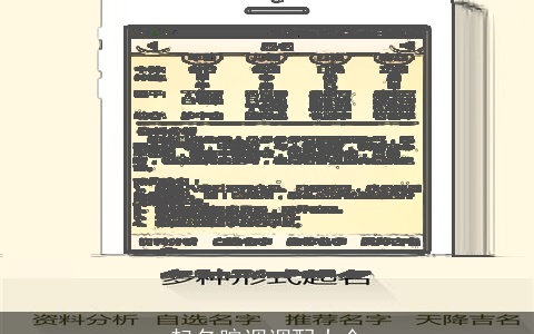 起名腔调调配大全