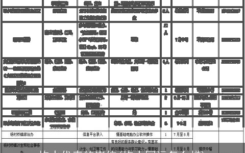 坎水代表的岗位(坎水国运怎么样)