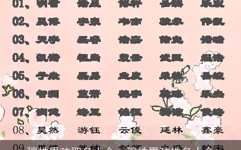 穰姓男孩取名大全，穰姓男孩姓名大全