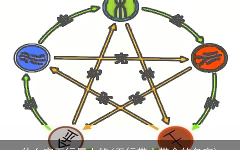 什么字五行属土的(五行带土带金的名字)