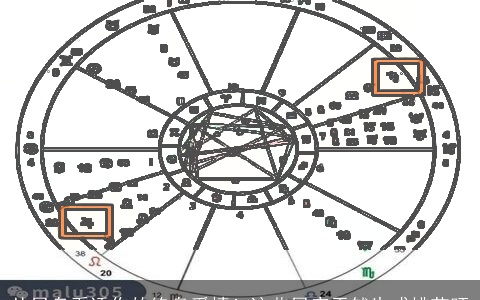 从星盘看透你的终身爱情！这些星座天然生成桃花旺