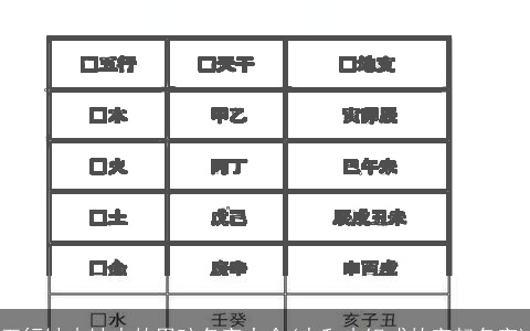 五行缺木缺火的男孩名字大全(火和木组成的字起名字)