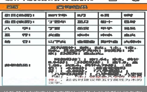 姓陈简单有寓意的名字男孩(姓陈女孩最新的好名字)