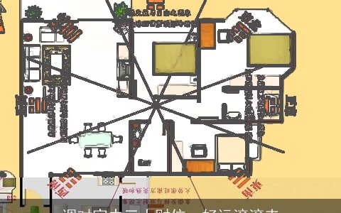 调对家中三大财位，好运滚滚来