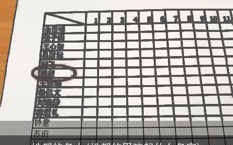 姓都的名人(姓都的男孩起什么名字)