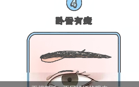 面相剖析：不同特征的眼皮