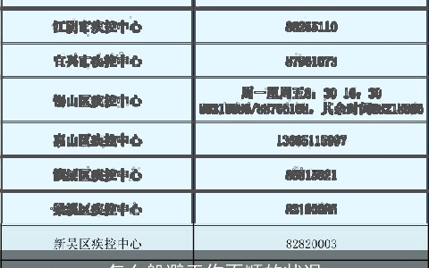 怎么躲避工作不顺的状况