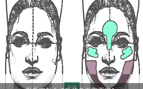 颧骨窄创业成功的几率高不高？