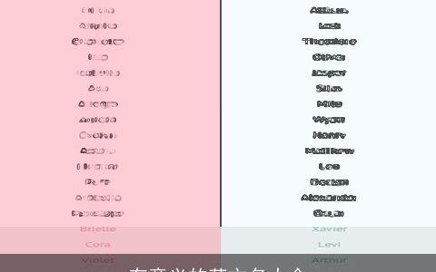 有意义的英文名大全