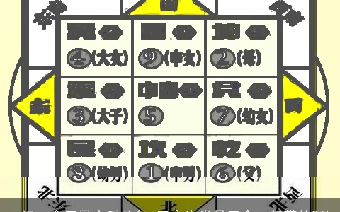 一运二命三风水后几句(三合生肖是三个一起带的吗)