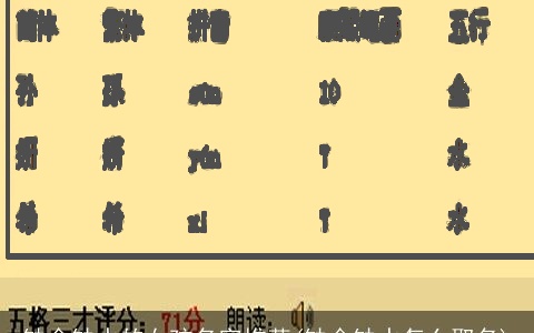 缺金缺水的女孩名字推荐(缺金缺水怎么取名)