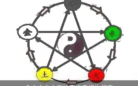 金木水火土五行查询表相生相克