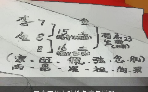 三个字的女孩姓名该怎样起