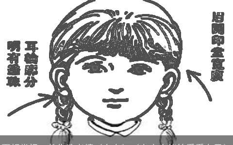 面相常识：教你选老婆（女友）（女人也能够看看自己）