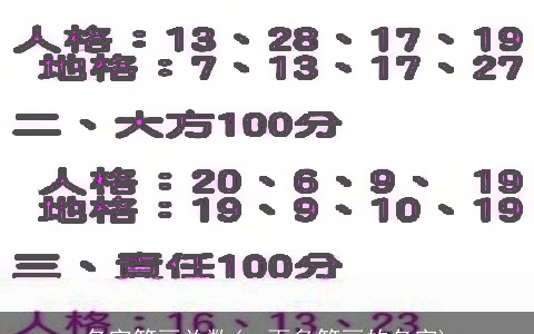 名字笔画总数(一百多笔画的名字)