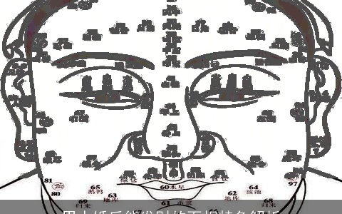 男人婚后能发财的面相特色解析