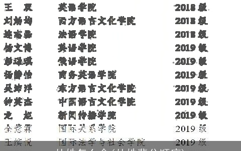 丛姓怎么念(丛姓辈分顺序)