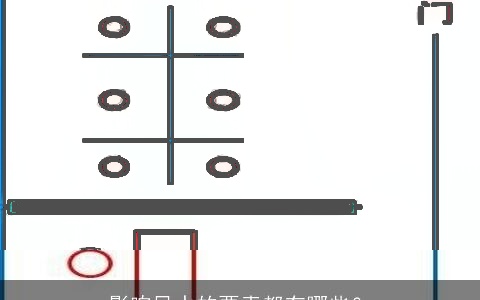 影响风水的要素都有哪些？