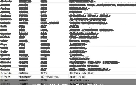 最新的男人英文名及其释义