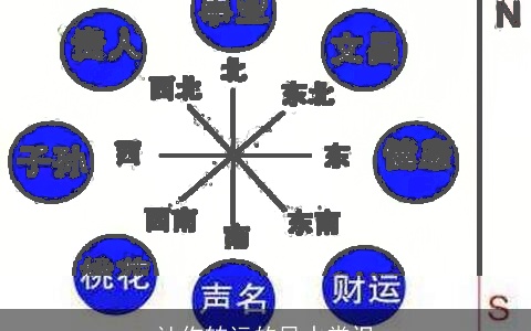 让你转运的风水常识