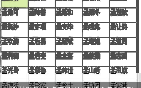 男孩姓谢取什么名字好(父母都姓谢怎么取名)