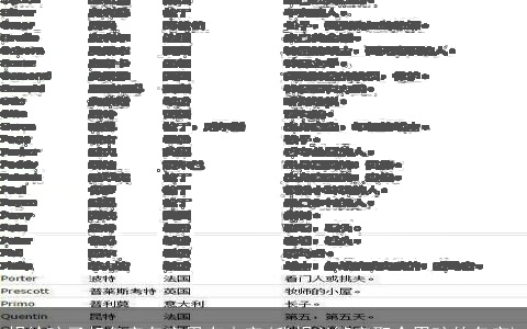 想给孩子起名字名字里有由字(我想以繁字取个男孩的名字)