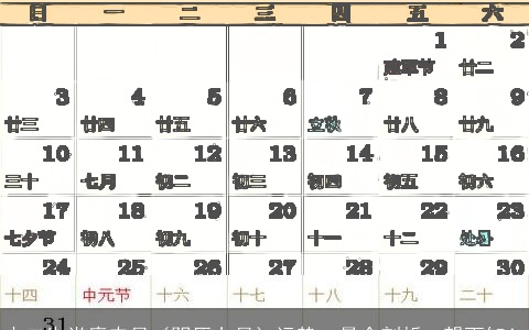 十二生肖庚申月（阴历七月）运势，最全剖析一望而知！