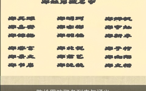 陈姓男孩取名列表与涵义