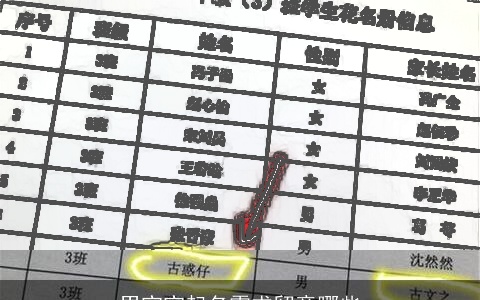 男宝宝起名需求留意哪些