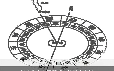 得水为上之紫禁城水法风水布局