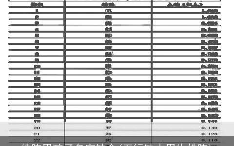 姓陈男孩子名字缺金(五行缺木男生姓陈)