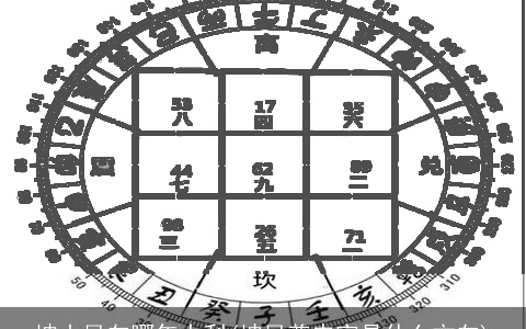 坤山艮向哪年大利(坤艮兼申寅是什么方向)