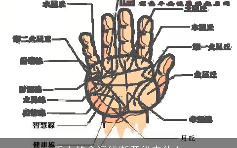 手上的命运线断开代表什么