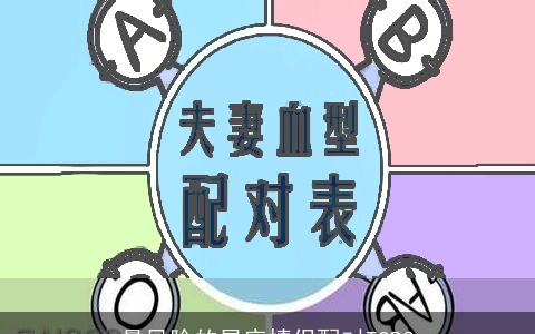 最风险的星座情侣配对TOP3