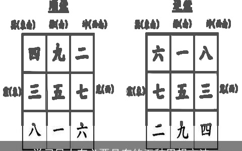 学习风水有必要具有的五种思想方法