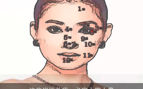 这些当地长痣，必定大富大贵