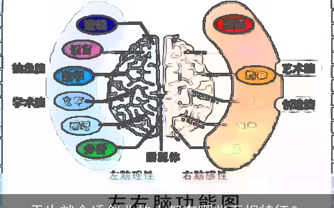 天生就合适创业的人都有哪些面相特征？