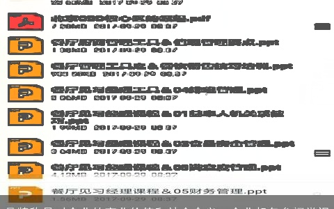 品牌称号对企业的商业价值和社会含义、企业起名参阅常识