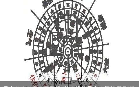 风水八大富贵格局图解(什么样的风水布局效果最好)