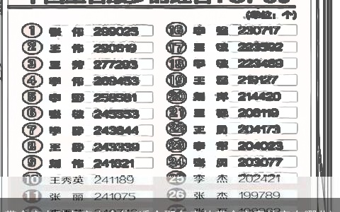 带金字女孩名字大全集(适合取名字的带金字旁的字有哪些)