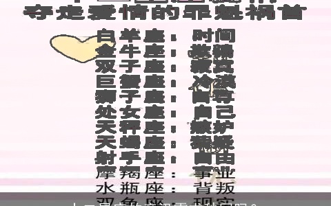 十二星座的音讯需求秒回吗？