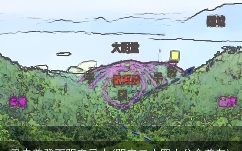 丑未兼癸丁阴宅风水(阴宅二十四山分金兼向)