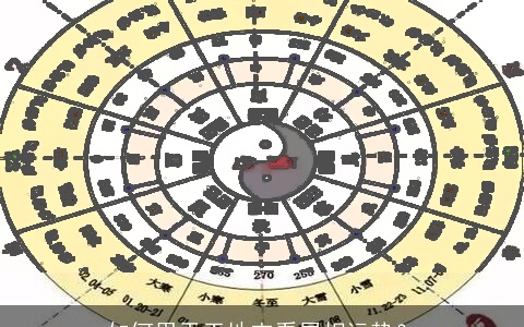 如何用天干地支看属相运势？