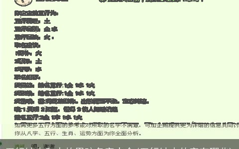 五行缺木和火的男孩名字大全(五行缺木的字有哪些)